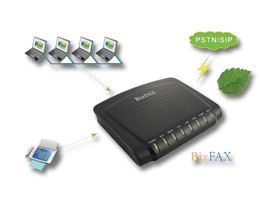 BizFax